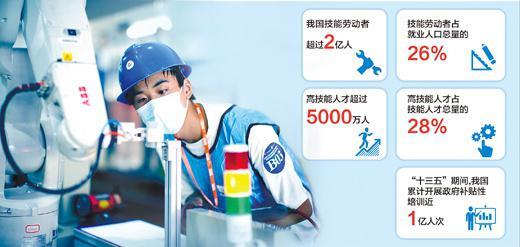 2022年6月2日时政考点预测